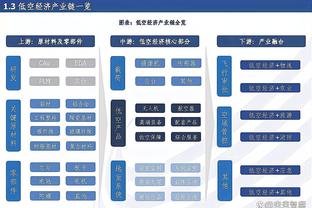 阿斯盘点VAR对西甲球队影响：赫塔菲受害次数最多，黄潜获利最少